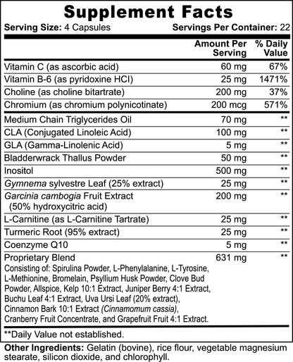 Metabolism Support (MCT)